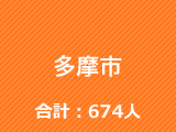 �����s